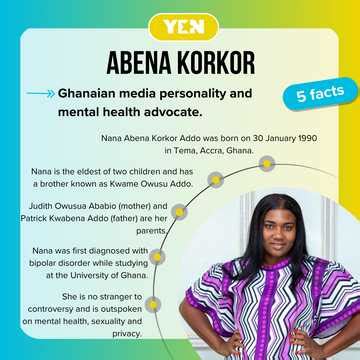 Abena Korkors biography: Everything about the。